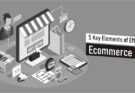 ecommerce seo